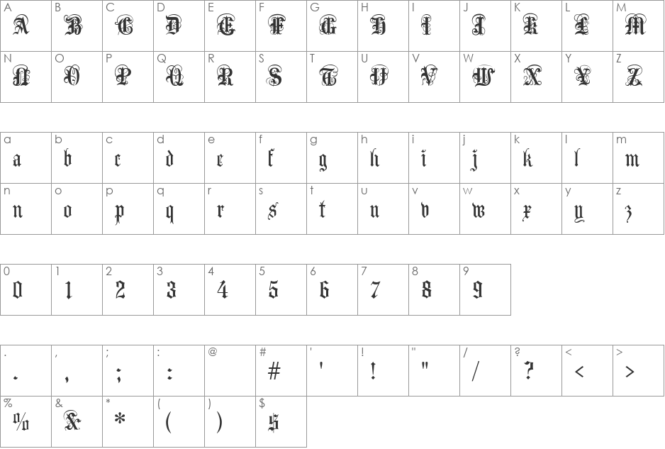 AngloText font character map preview