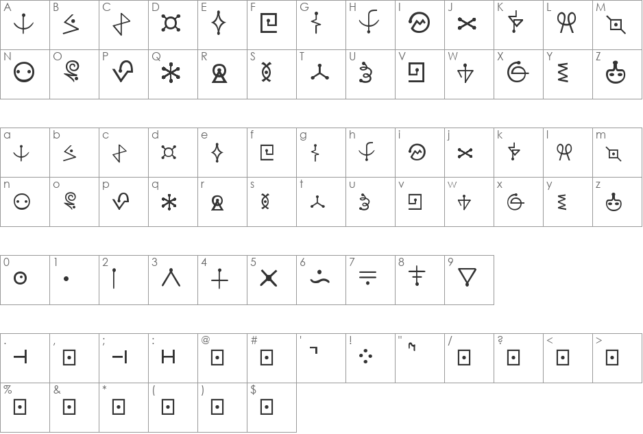 Futurama Alien Alphabet One font character map preview