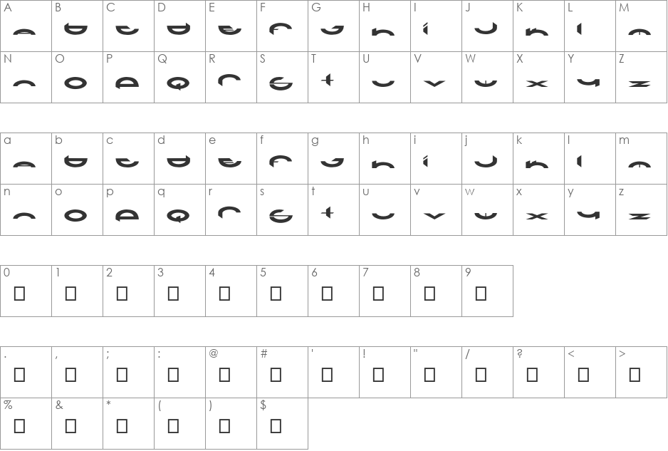 Future font character map preview