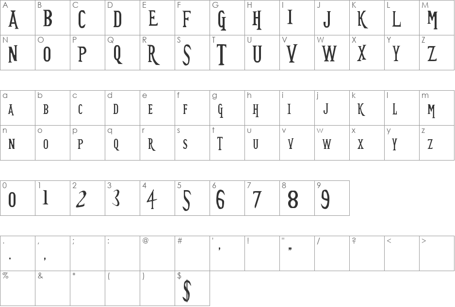 Future TimeSplitters font character map preview