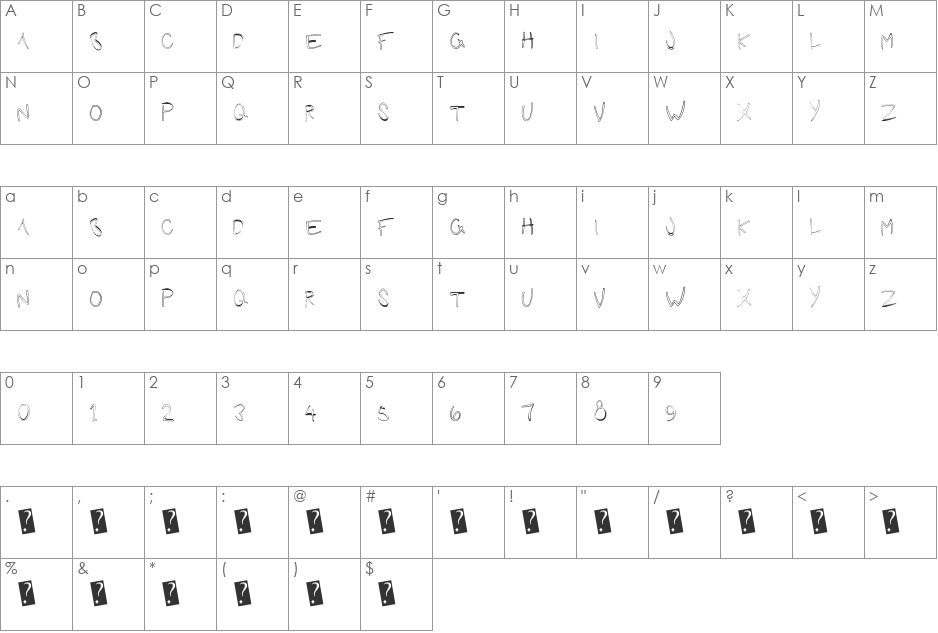 FutureGirlfriend font character map preview