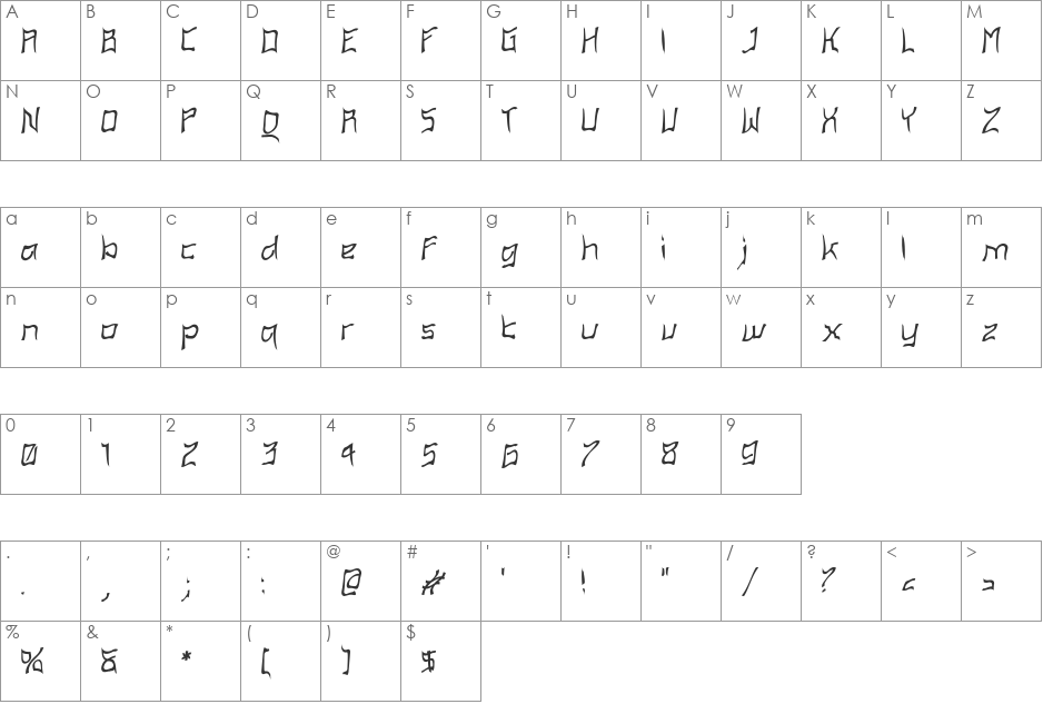Futurex Alienated font character map preview