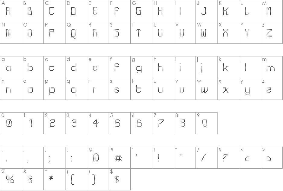 Futurex Bitmax font character map preview