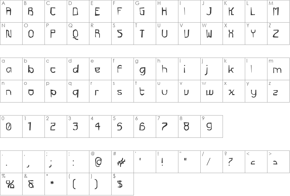 Futurex Grunge font character map preview