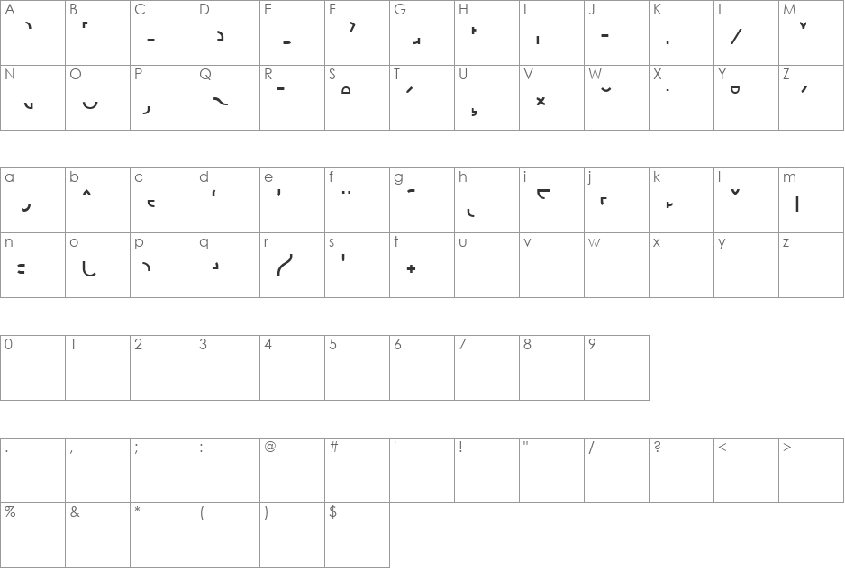 Futurex Parts font character map preview
