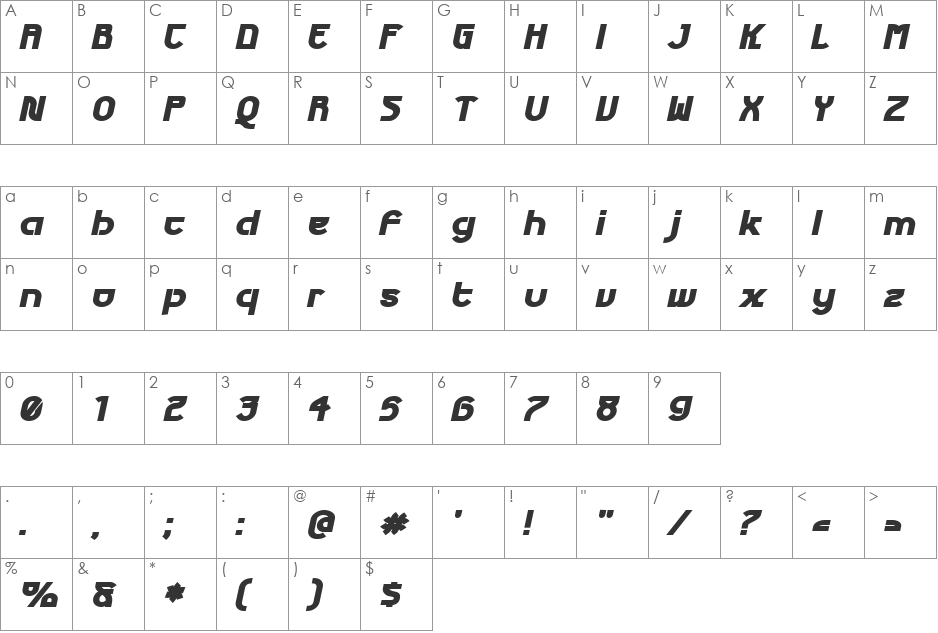 Futurex Phat font character map preview