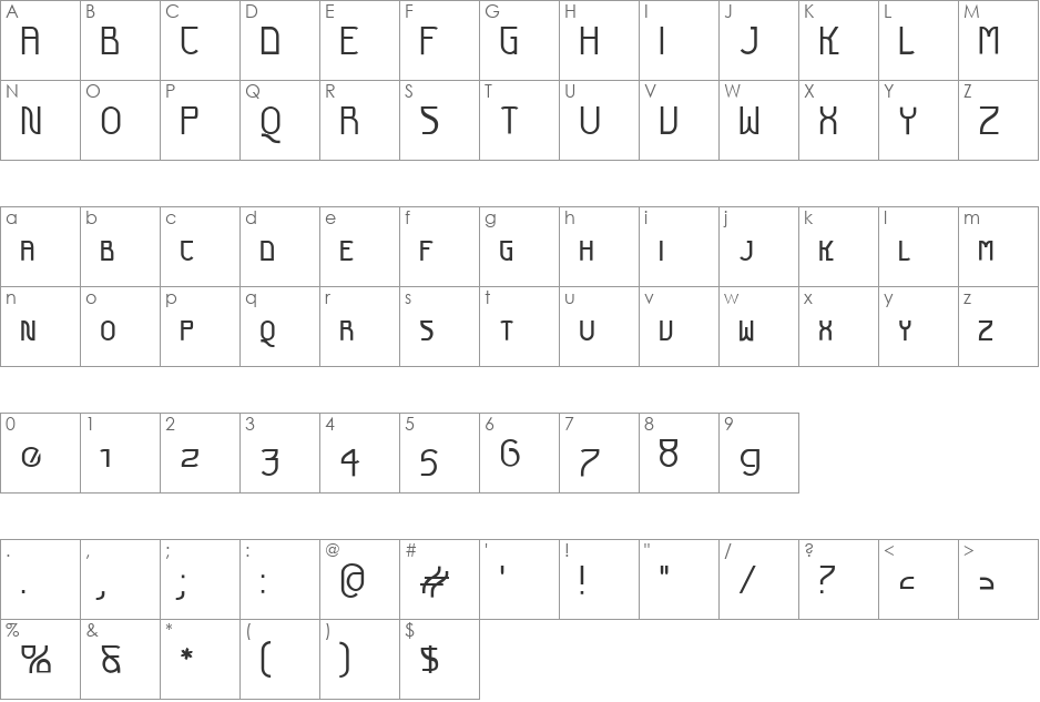 Futurex SCOSF font character map preview