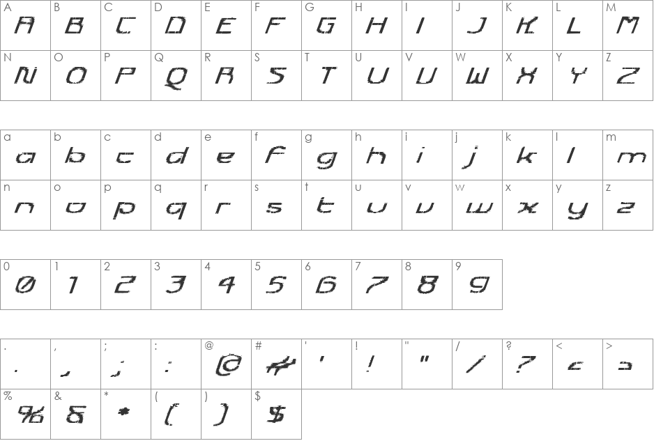 Futurex Transmaat font character map preview