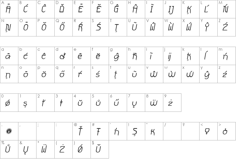 FuturexVariationSwishExtrasOblique font character map preview