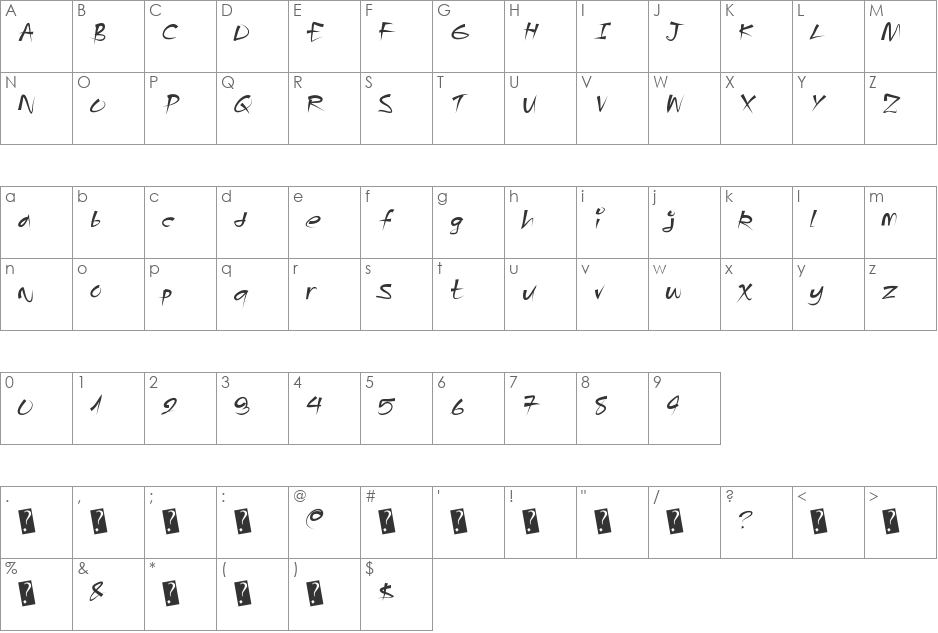 AngryBeavers font character map preview