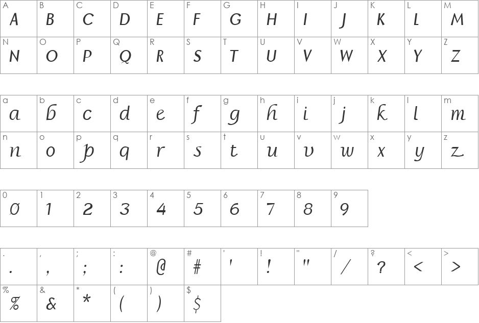 FZ BASIC 15 font character map preview