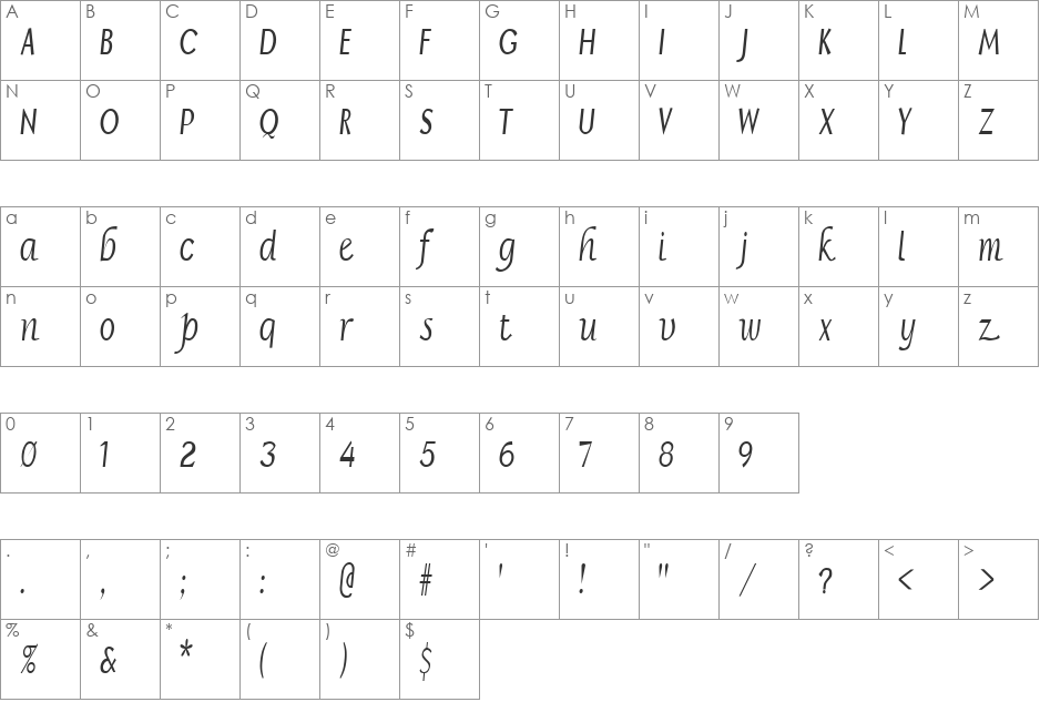 FZ BASIC 15 COND font character map preview