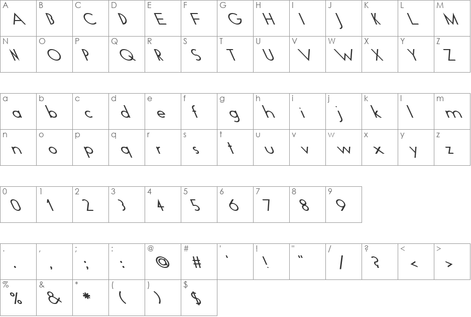 FZ BASIC 19 LEFTY font character map preview