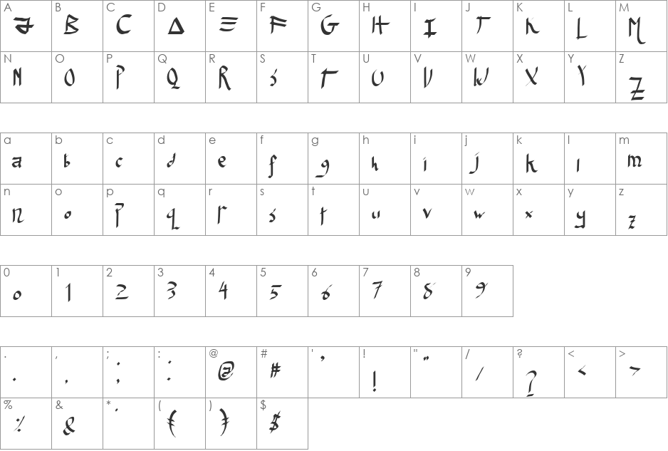 Angst font character map preview