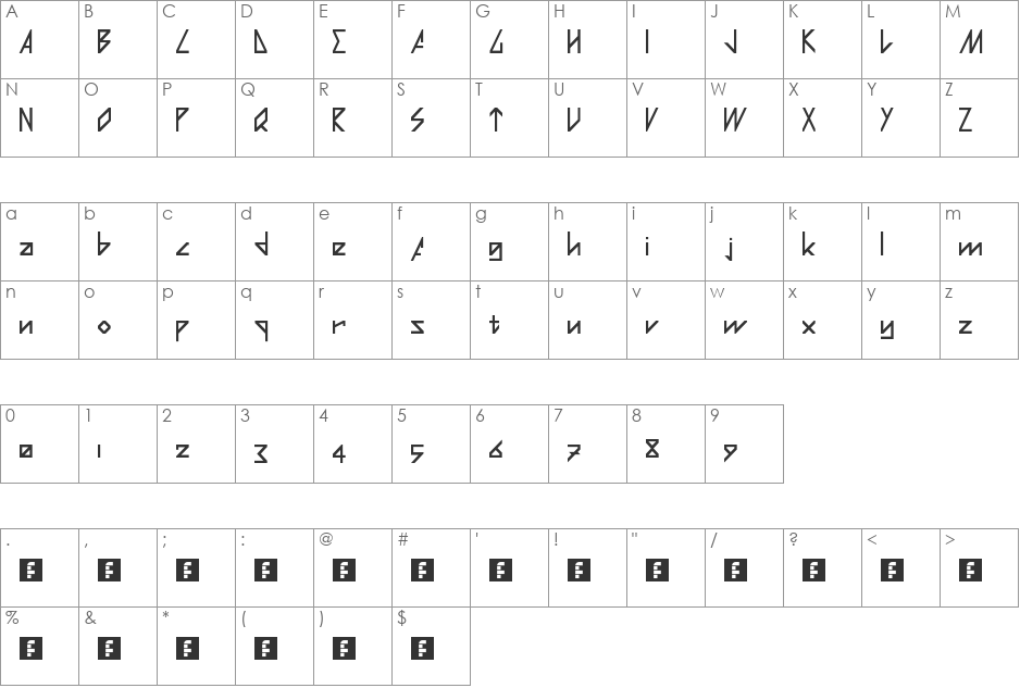 Angul font character map preview