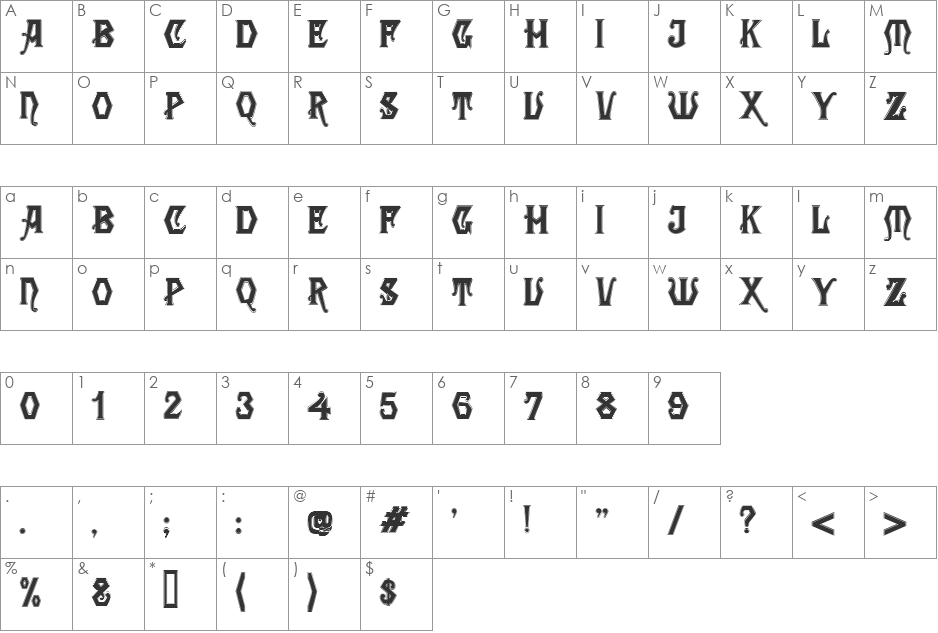 Angular font character map preview