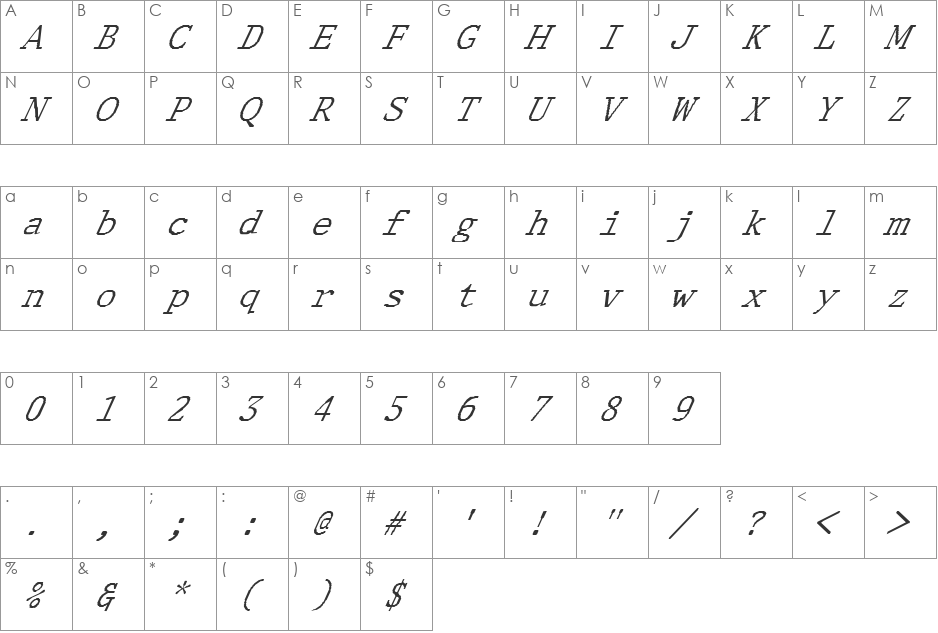 FZ DIGITAL 1 ITALIC font character map preview