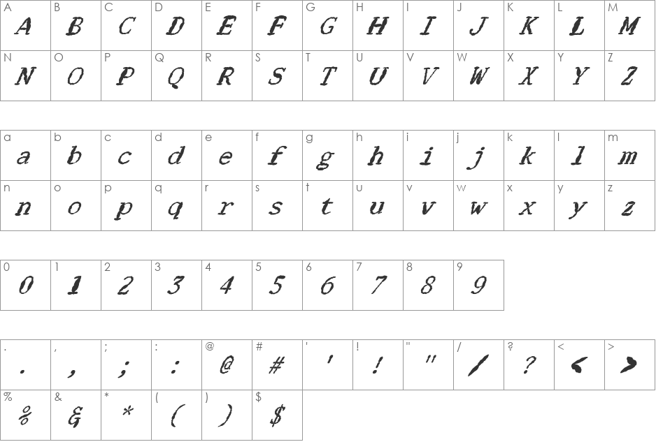 FZ DIGITAL 1 MANGLED ITALIC font character map preview