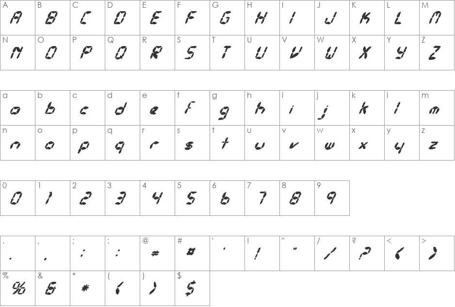 FZ DIGITAL 10 MANGLED ITALIC font character map preview