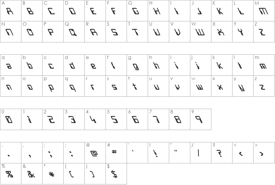 FZ DIGITAL 5 LEFTY font character map preview