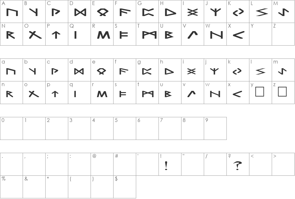 FZ FOREIGN 14 TRONDHEIM EX font character map preview
