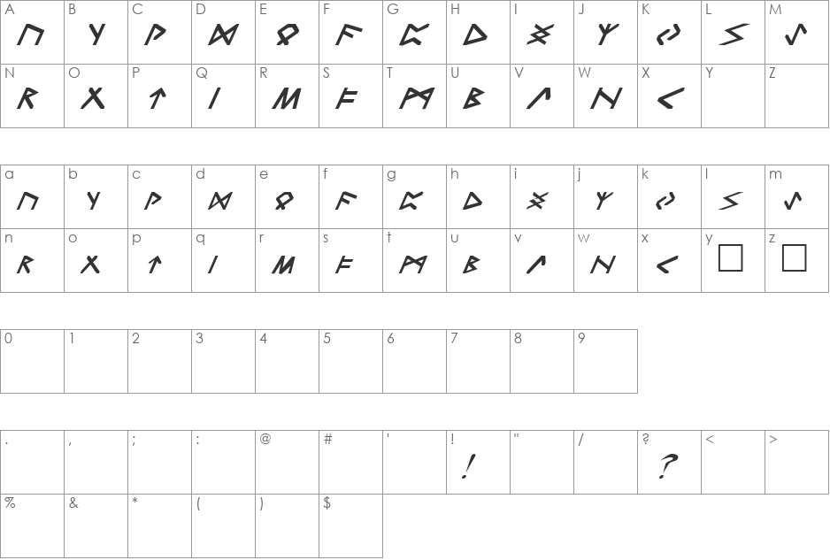 FZ FOREIGN 14 TRONDHEIM ITALIC font character map preview