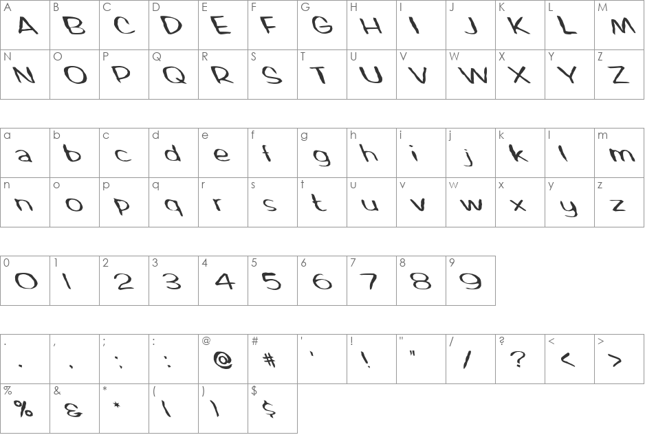 FZ HAND 2 MANGLED LEFTY font character map preview