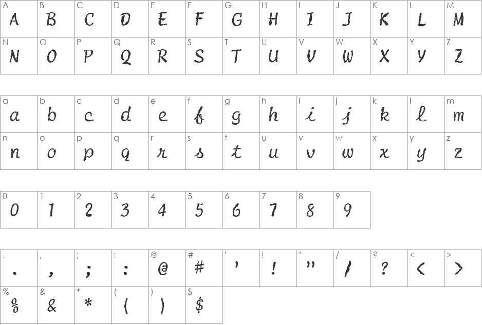 FZ HAND 20 MANGLED font character map preview