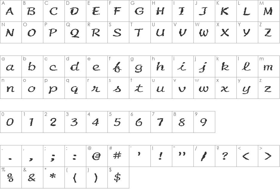FZ HAND 20 MANGLED EX font character map preview