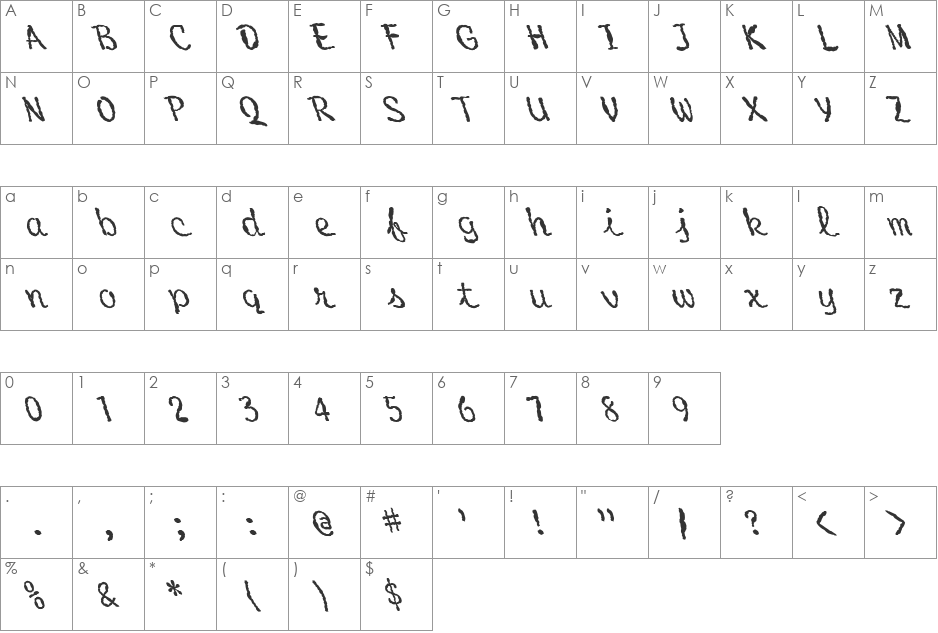 FZ HAND 20 MANGLED LEFTY font character map preview