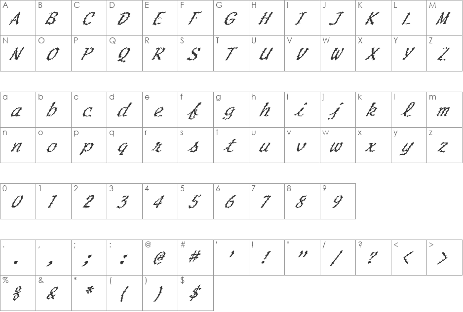FZ HAND 20 SPIKED ITALIC font character map preview