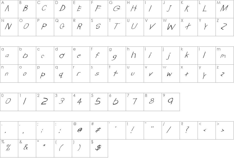FZ HAND 22 ITALIC font character map preview