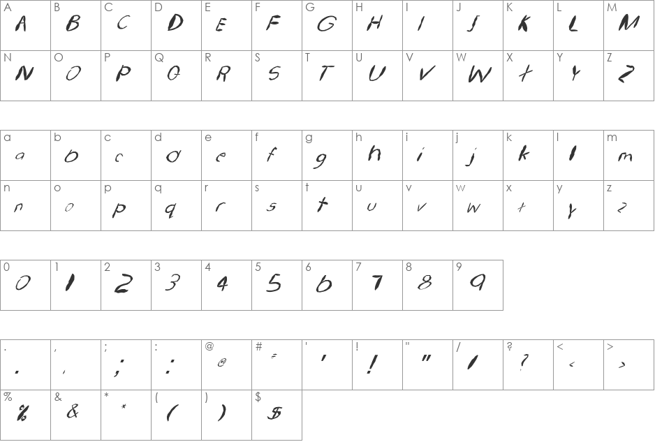 FZ HAND 22 MANGLED ITALIC font character map preview