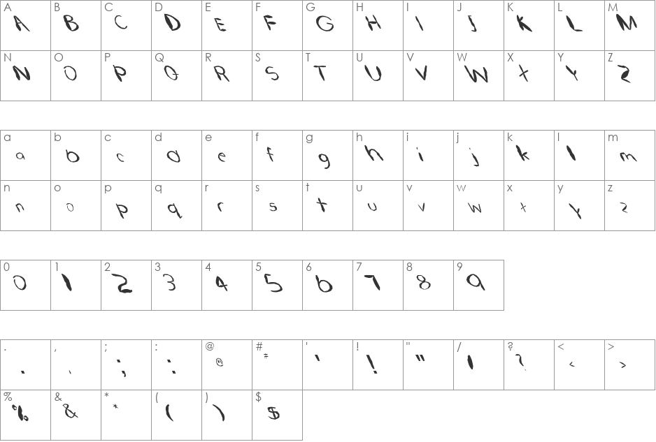 FZ HAND 22 MANGLED LEFTY font character map preview