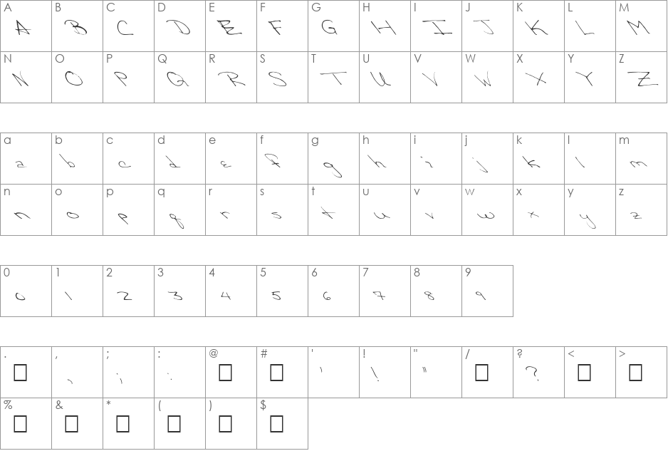 FZ HAND 24 LEFTY font character map preview
