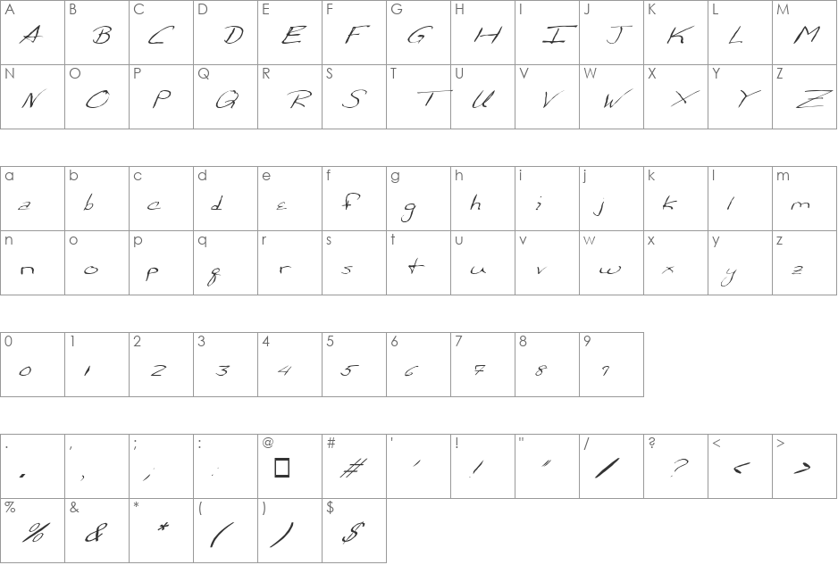 FZ HAND 24 MANGLED ITALIC font character map preview