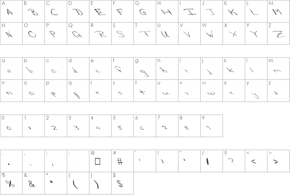 FZ HAND 24 MANGLED LEFTY font character map preview