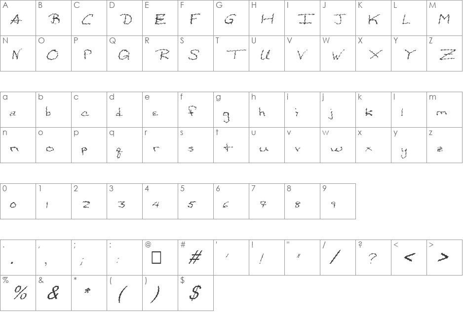 FZ HAND 24 SPIKED ITALIC font character map preview
