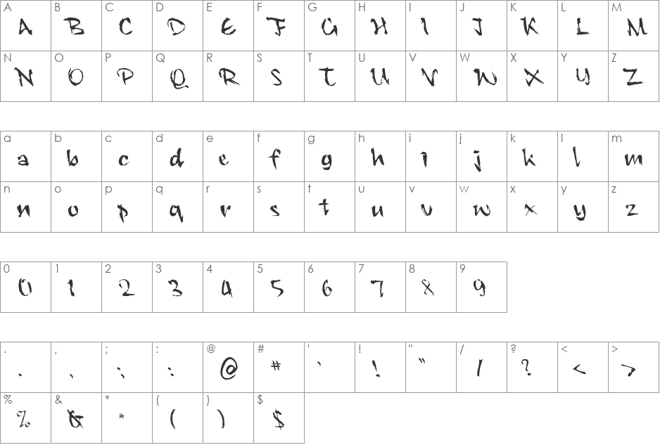 FZ HAND 26 LEFTY font character map preview