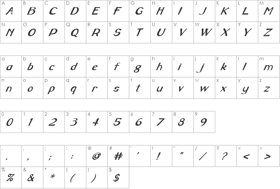 FZ HAND 3 ITALIC font character map preview