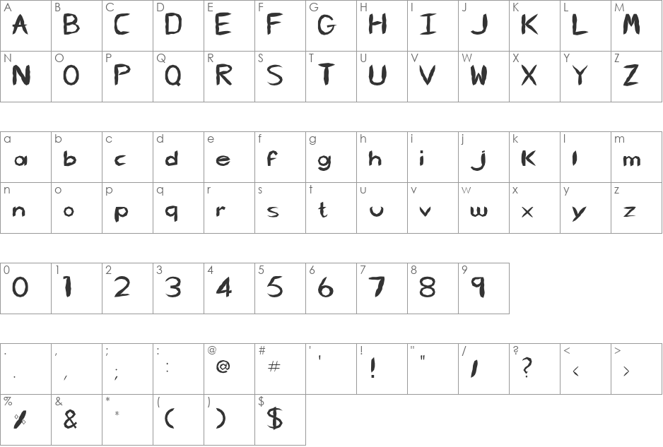 FZ HAND 5 MANGLED font character map preview
