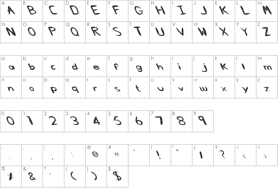 FZ HAND 5 MANGLED LEFTY font character map preview