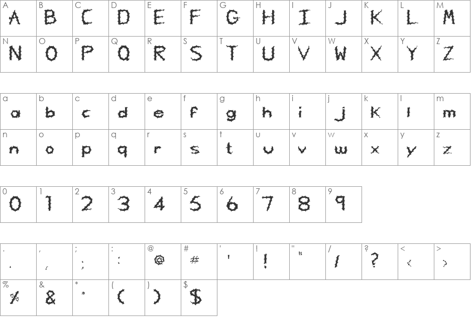 FZ HAND 5 SPIKED font character map preview