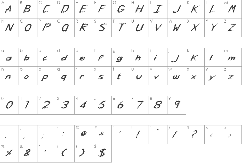 FZ HAND 5 SPIKED ITALIC font character map preview