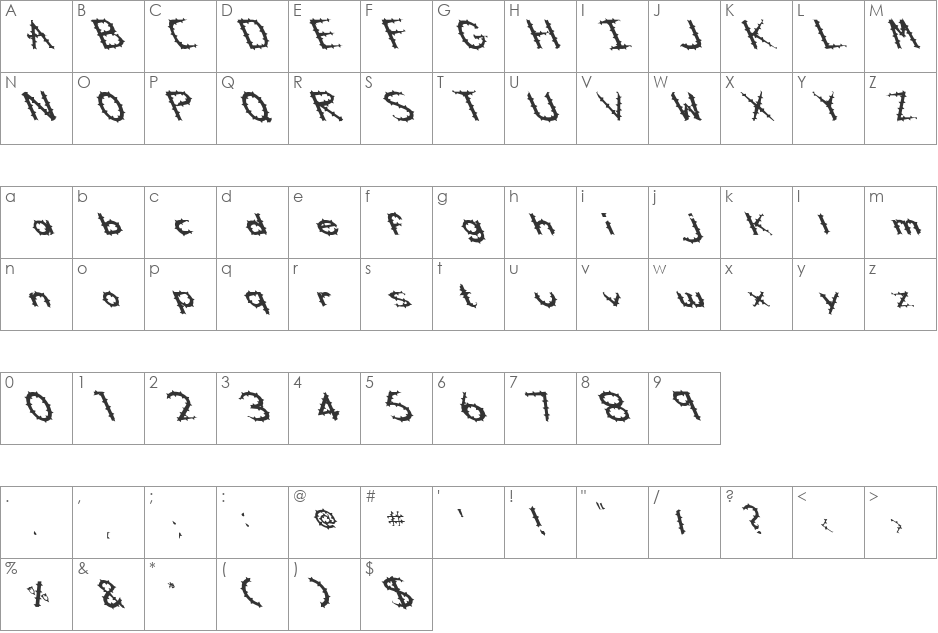 FZ HAND 5 SPIKED LEFTY font character map preview