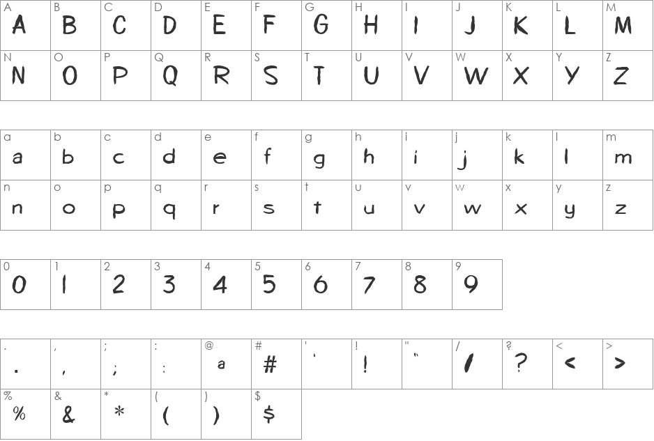 FZ HAND 7 MANGLED font character map preview