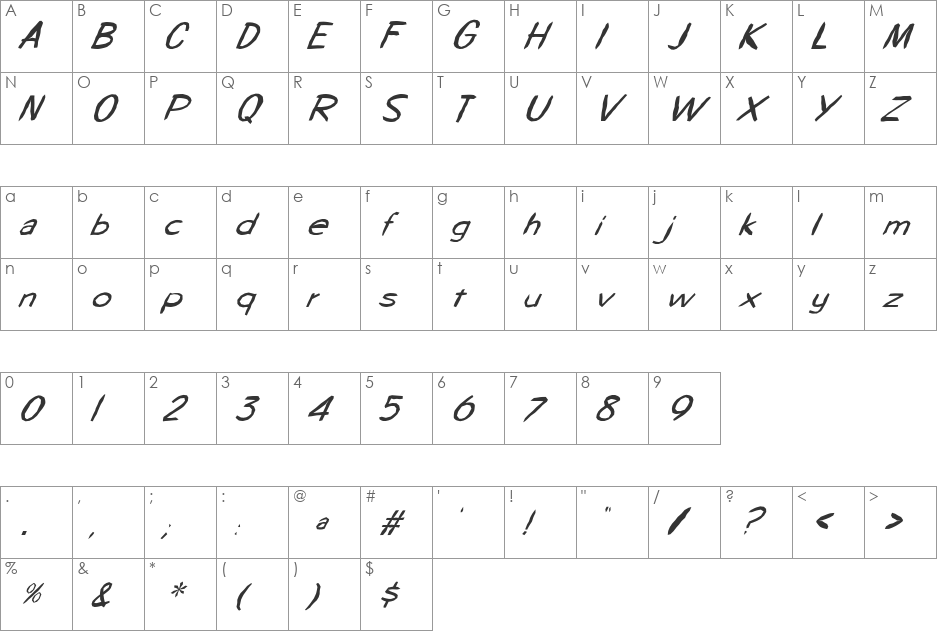 FZ HAND 7 MANGLED ITALIC font character map preview