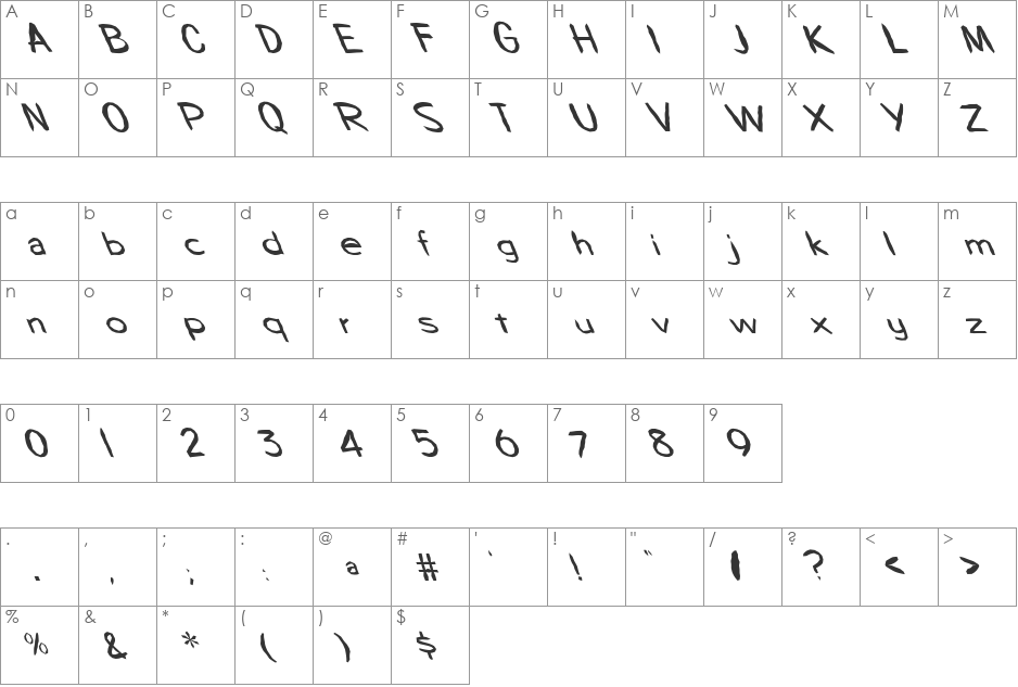 FZ HAND 7 MANGLED LEFTY font character map preview