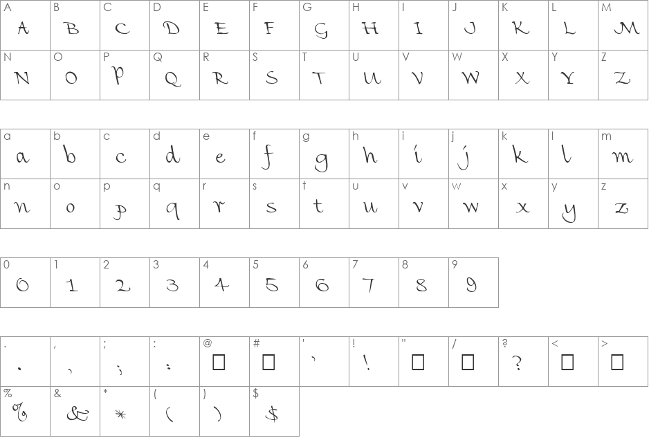 FZ HAND 8 LEFTY font character map preview