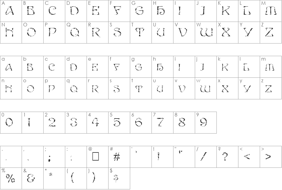 FZ JAZZY 20 HOLEY font character map preview